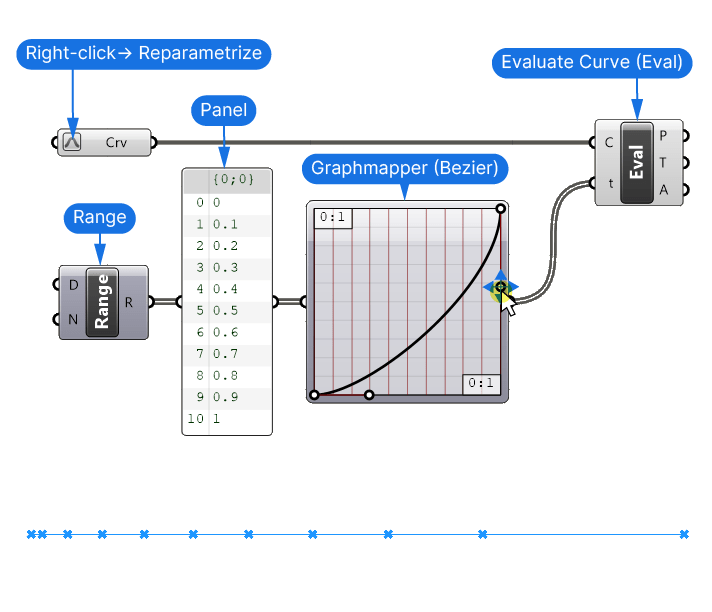 6 Grasshopper Tutorial Smooth Scaling With Graph Mapper Grasshopper3d - Best Light Illustrations in 8K