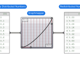 How To Use The Graphmapper In Grasshopper To Control Gradients Hopific