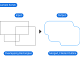 Grasshopper Player How To Run Custom Scripts In Rhino Hopific