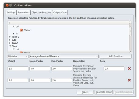 Hopsan Sensitivity Analysis - Download Ultra HD Geometric Photo | Desktop