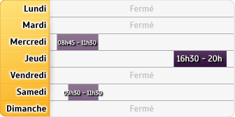 Nouveaux Horaires Dans Les Piscines De L Agglo Communaute D Agglomeration Beziers Mediterranee