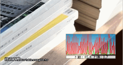 BitMeter 2 3.6.0 簡單易用的流量統計工具，方便的網頁監控頁面