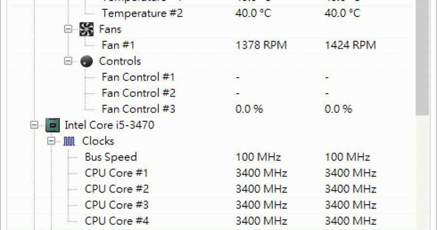 Open Hardware Monitor 0.6.0 Beta - 硬體效能監控的小軟體