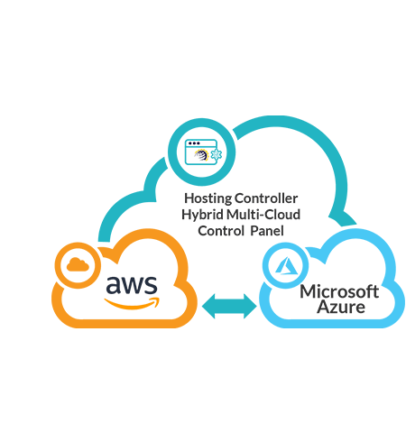 Hosting Controller Microsoft Exchange Deployment On Major Clouds - Stunning 4K Colorful Images | Free Download