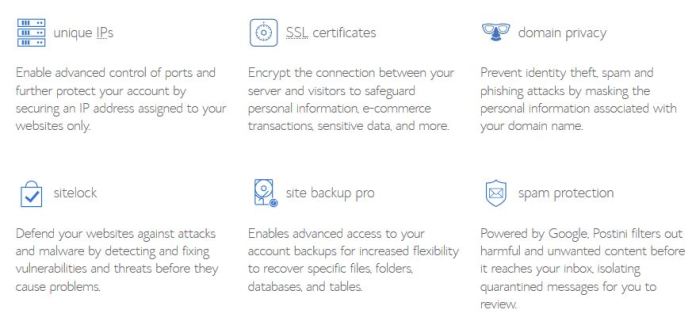 bluehost-prime