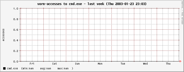 Cmd Gif - High Resolution Geometric Textures for Desktop