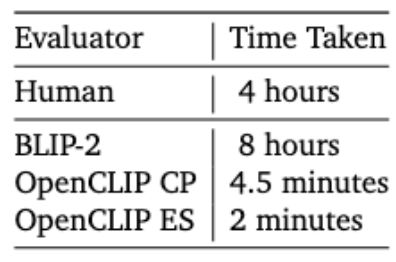 Github Trustworthy Ml Lab Clip Dissect An Automatic And Efficient - Vintage Illustrations - Gorgeous HD Collection