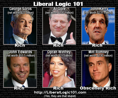 Bernie sanders and new york u.s. More Liberal Logic - Houraney.com