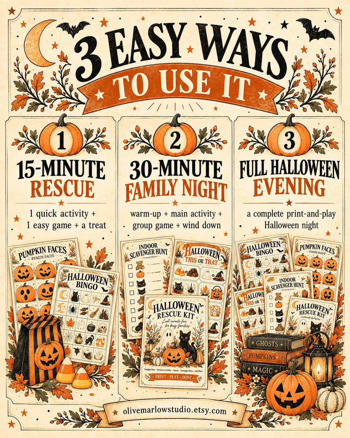 Three easy ways to use the kit