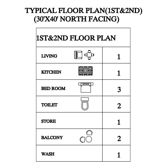 30x40 north facing house plan