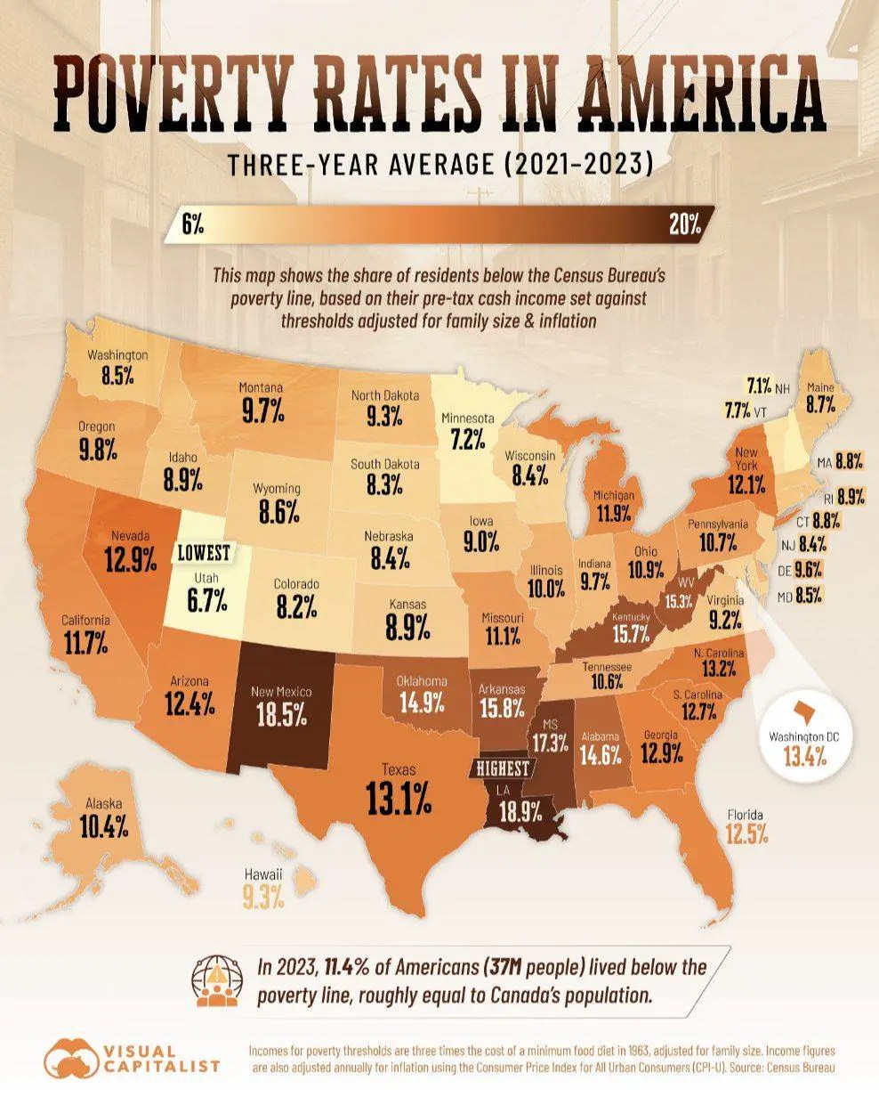 15 Mind Blowing Maps That Will Change Your Perspective House Of Maps Poverty Rates In Us.webp