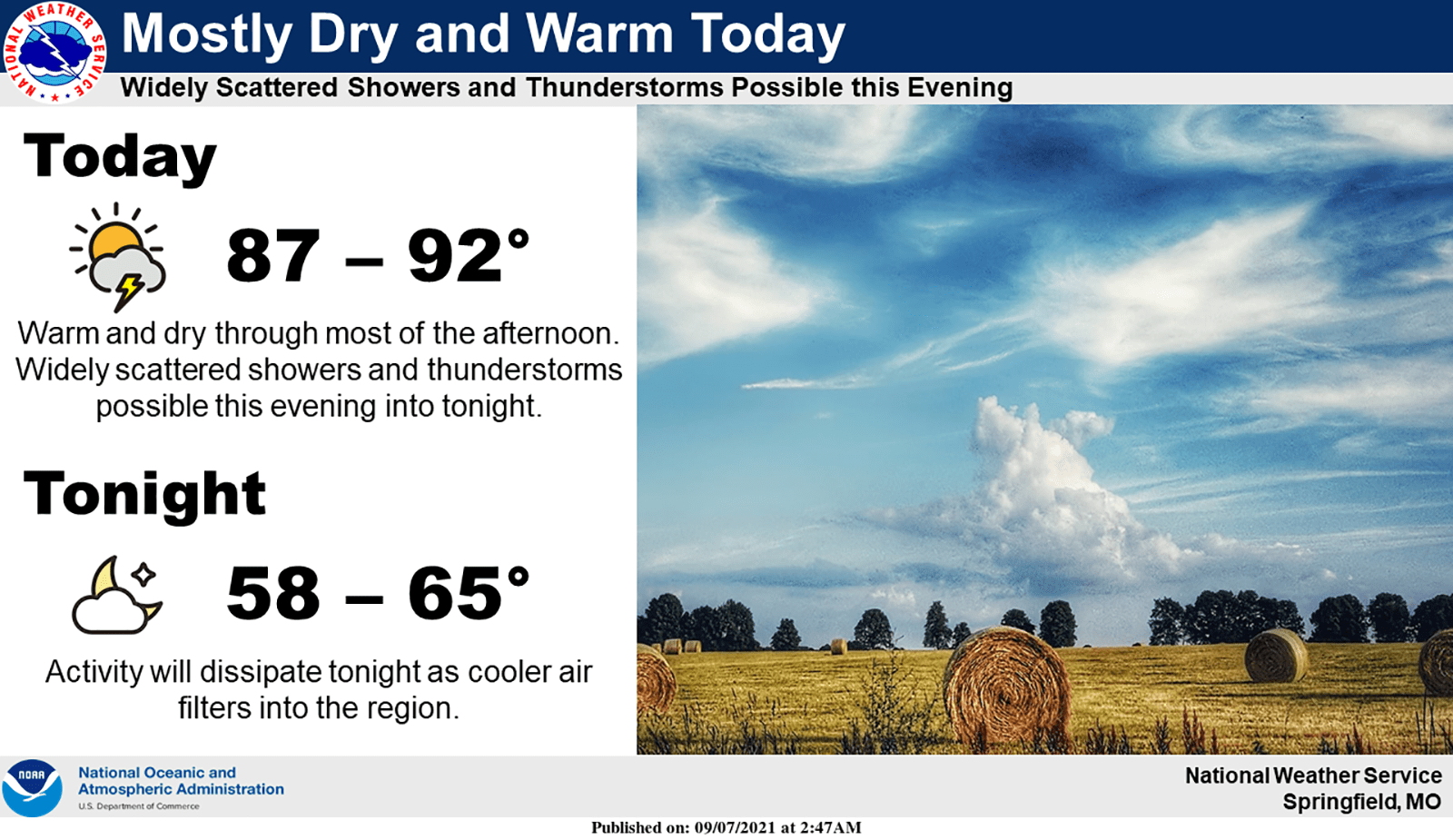 Today's weather picture