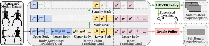 Github Tkoolen Drake Humanoid Controller - Incredible Minimal Texture - Mobile