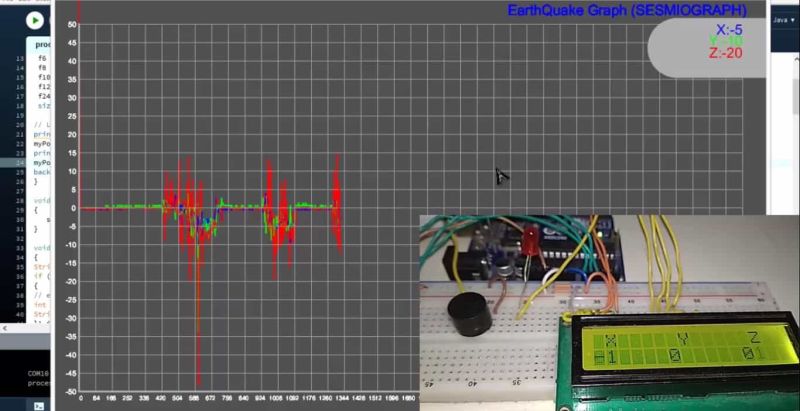 Earthquake Detector With Accelerometer Eeweb - High Quality Mountain Art - High Resolution