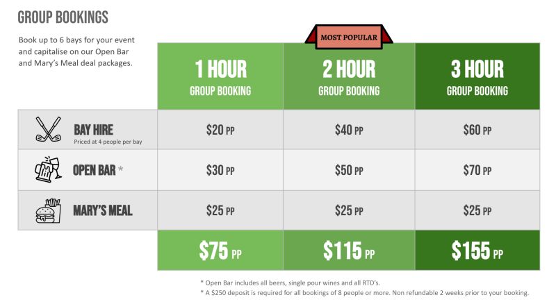 Bay Hire Howe2golf - Retina Dark Arts for Desktop