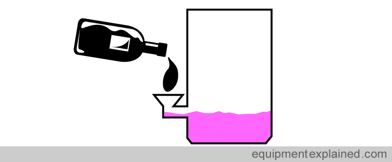 funnel_filler