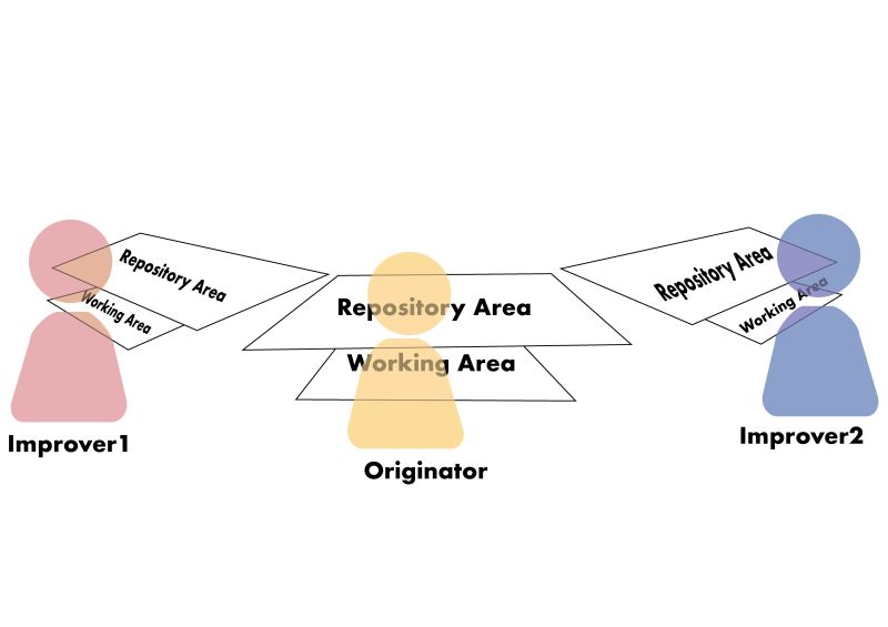 Github Cihancalisir Paperplanes - Sunset Photos - Ultra HD Retina Collection