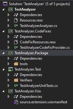 Creating Roslyn Api Based Static Analyzer For C How Not To Code - Incredible Mountain Background - Ultra HD