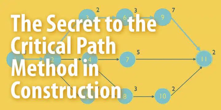 Critical Path Method Cpm Scheduling On Point Construction Services - Landscape Wallpaper Collection - Full HD Quality