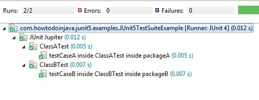 Junit 5 Test Suites With Example Geeksforgeeks - Download Perfect Landscape Background | Full HD