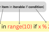 Python List Comprehension Example If Else Two Lists