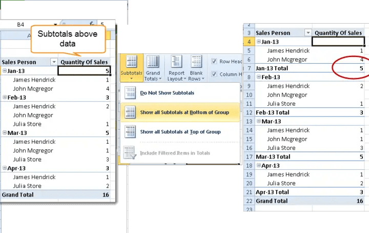 Display Pivot Table Summaries Below Group Of Data How To Excel At Excel - 4K Abstract Patterns for Desktop