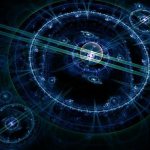 Past, Present, And Future Exist All At Once
