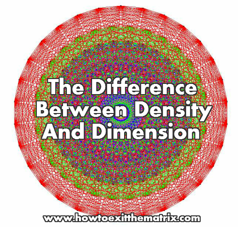 density and dimension