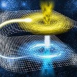 Physicists Send Particles Of Light Into The Past, Proving Time Travel Is Possible