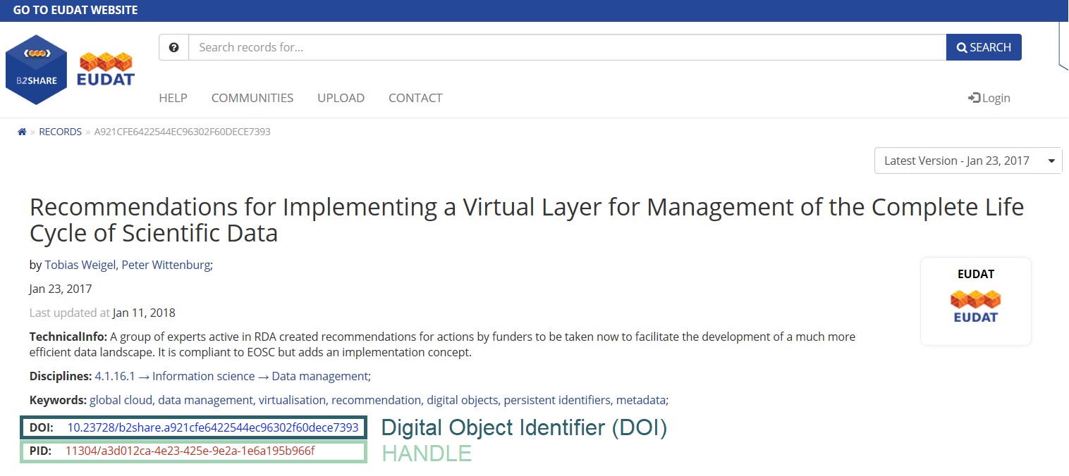 Persistent Identifiers Clarin Eric - HD Minimal Arts for Desktop