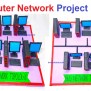 Computer Networking Project Model – Bus Topology – Diy - Science ...
