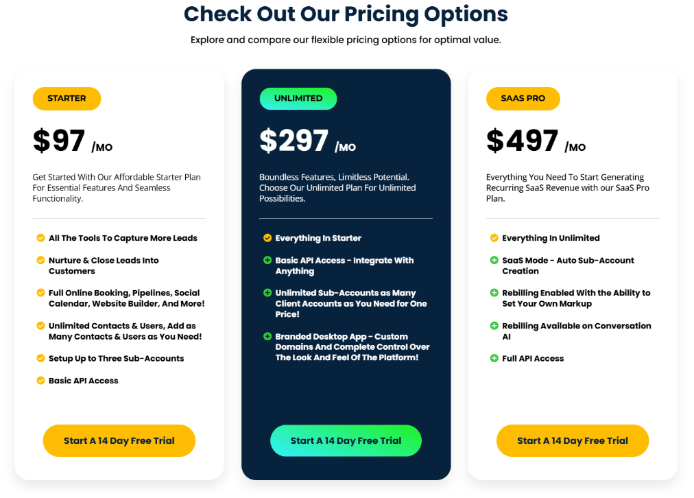 HighLevel vs HubSpot: The Ultimate 2025 Comparison 1 HighLevel Pricing Plans