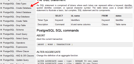 3 - tutorials point postgresql training