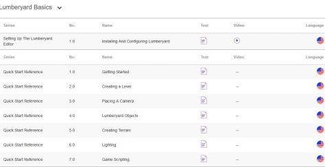 1 - Amazon Website Amazon Lumberyard Training