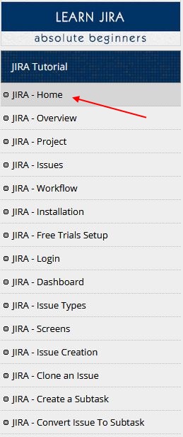 Tutorials Point Jira Training