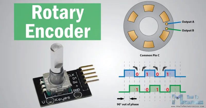 Rotary Encoders Electrical Equipment &amp; Supplies Rotary encoder module Arduino Rotary Encoder Sensors