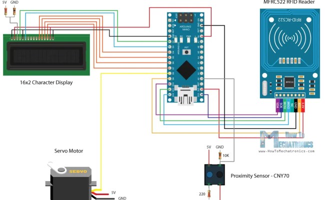 How RFID Works And How To Make An Arduino Based RFID Door Lock - How To ...