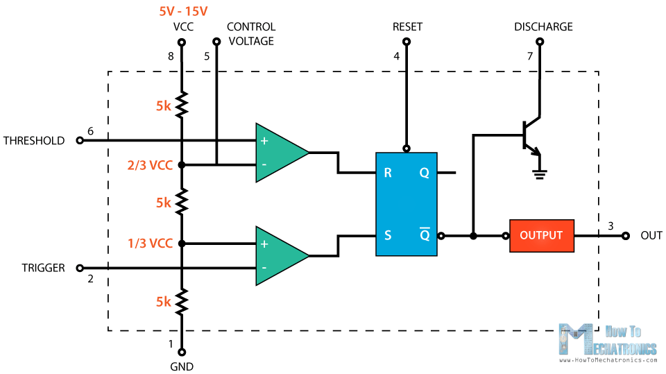 555 Timer Ic Working Principle Block Diagram Circuit Schematics