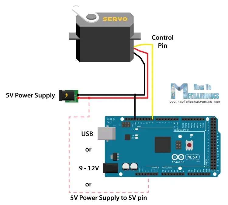 Servo Motor Schematic Diagrams » Wiring Diagram & Schematic