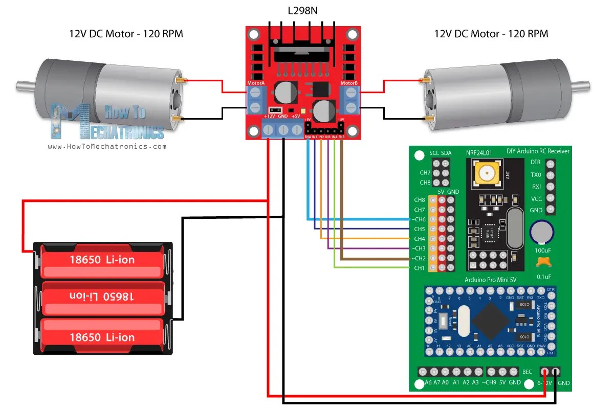 Rc Transmitter And Receiver Circuit Diagram