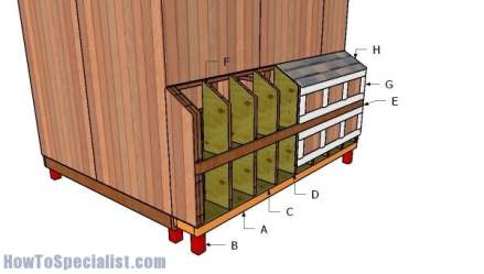 nesting boxes chicken plans coop building howtospecialist diy build