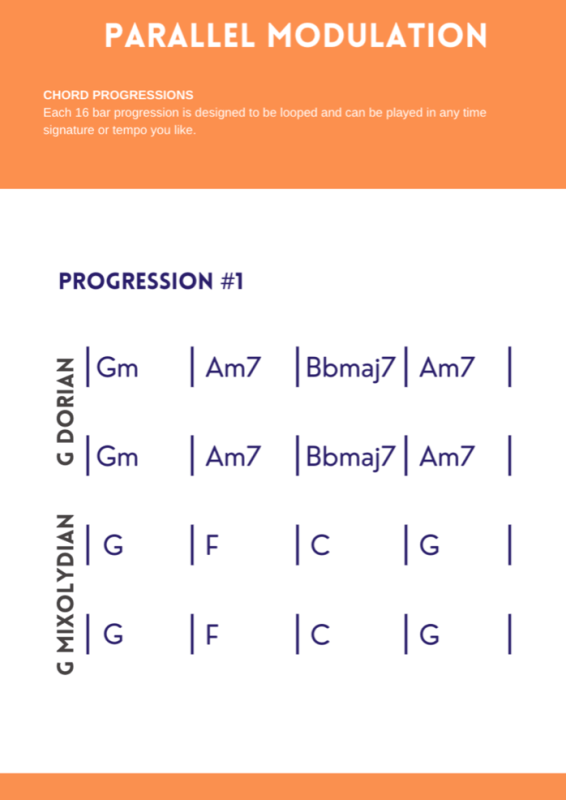 Parallel Modulation 1-5
