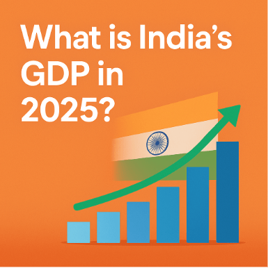 What is India’s GDP in 2025?