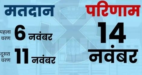 Bihar Election 2025: Result Date (Nov 14), Schedule & Updates