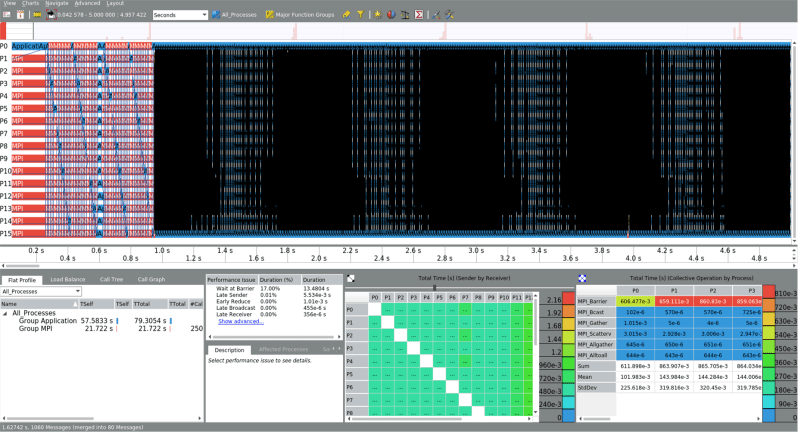 Meshing Tools Ulhpc Technical Documentation - Best Abstract Designs in 8K