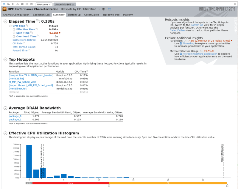 Meshing Tools Ulhpc Technical Documentation - 8K Abstract Textures for Desktop