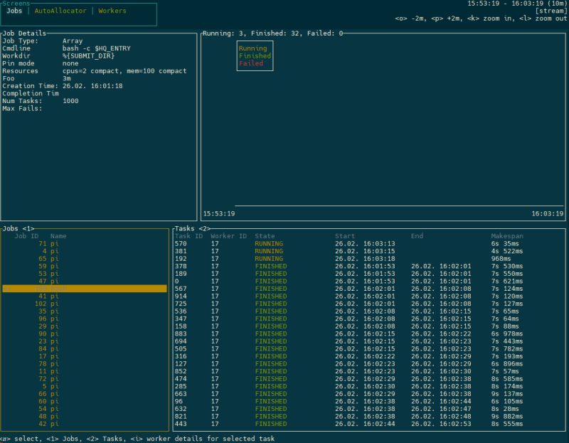 Hyperqueue - Desktop Nature Images for Desktop