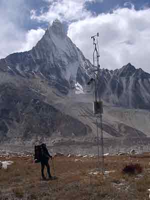 Автоматическая метеостанция