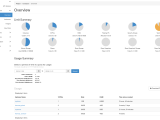 The Openstack Dashboard Vsc Tier 1 Cloud Documentation