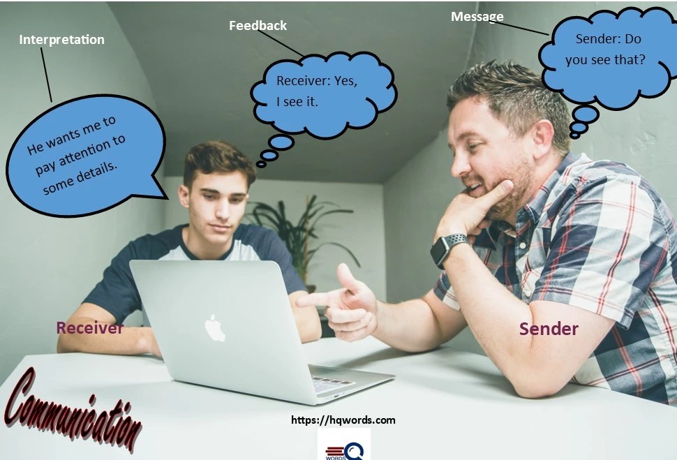 Communication process